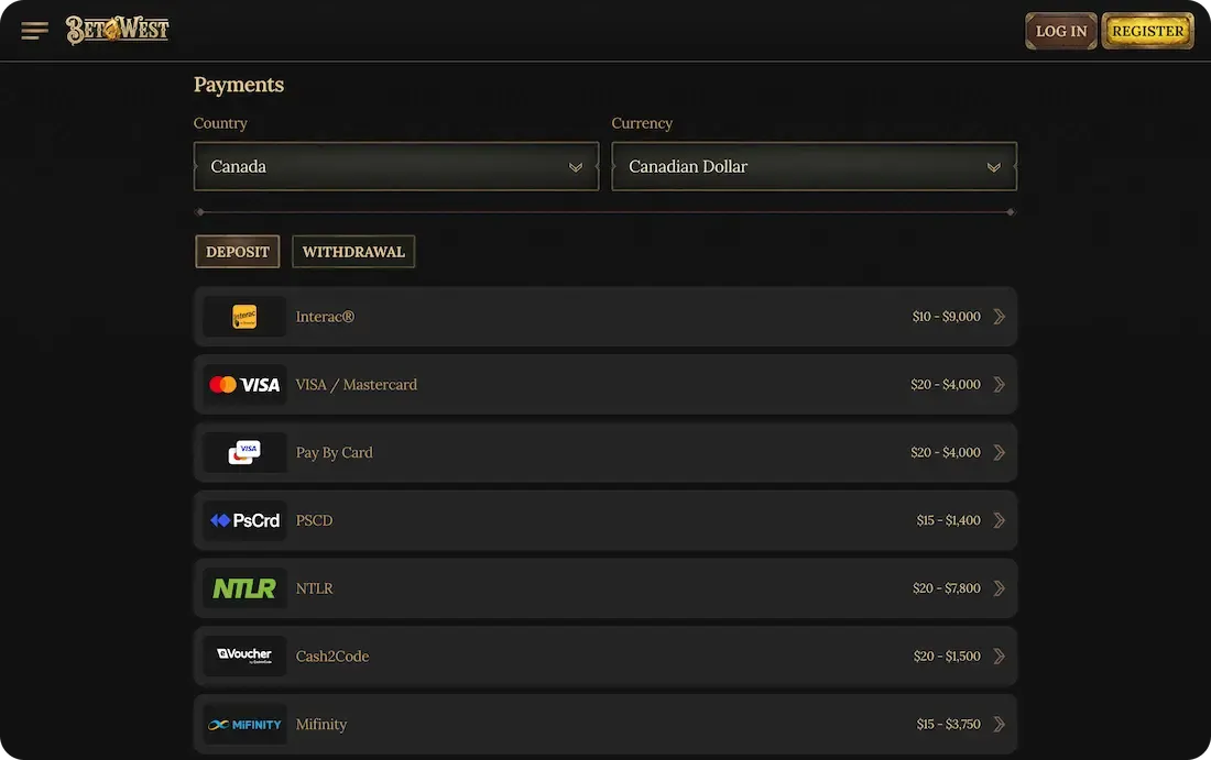 betwest casino payments